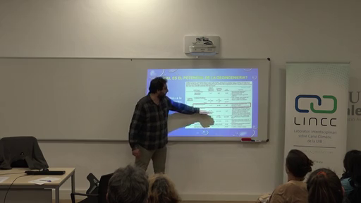 Cicle de conferències sobre el canvi climàtic del LINCC UIB. Conferència "La fertilización oceánica con hierro y su efecto sobre la concentración atmosférica de CO2.Resultados del experimento LOHAFEX" a càrrec del Dr. Luis M.Laglera