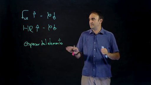 Estructuras Exprés: Hormigón. Fluencia (Video 10)